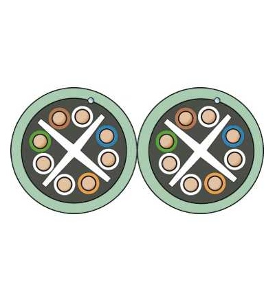 VDIC116228 Actassi CL-C6 kabel LAN U/UTP 2x4p Cat 6 250MHz LSZH 500m, Schneider Electric