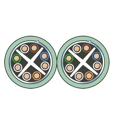 VDIC13X228 Actassi CL-C6A kabel LAN F/UTP 2x4p Cat 6A 500MHz LSZH 500m, Schneider Electric