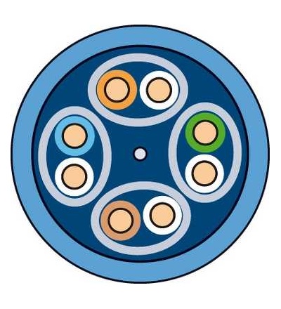 VDIC626318 Actassi CL-MNC6 kabel LAN U/FTP 4p Cat 6 300MHz LSZH 1000m, Schneider Electric