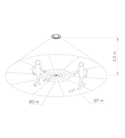 Pohybové čidlo ORBIS CIRCUMAT+, ELEMAN 1008064