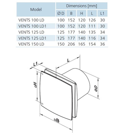 Ventilátor VENTS 100 LDA 12V hliníkový kryt, ELEMAN 1009264