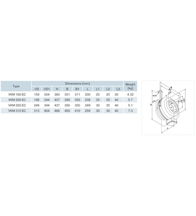 Ventilátor VENTS VKM 200 EC potrubní s EC motorem, ELEMAN 1010278