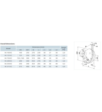 Ventilátor VENTS VK 315 EC potrubní s EC motorem, ELEMAN 1010255