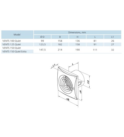 Ventilátor VENTS 100 QUIET Black Sapphire snížená hlučnost, ELEMAN 1010301