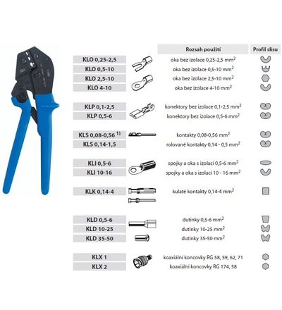 GPH Kleště lisovací PROFI 0,1-2,5mm2 - KLP 0,1-2,5