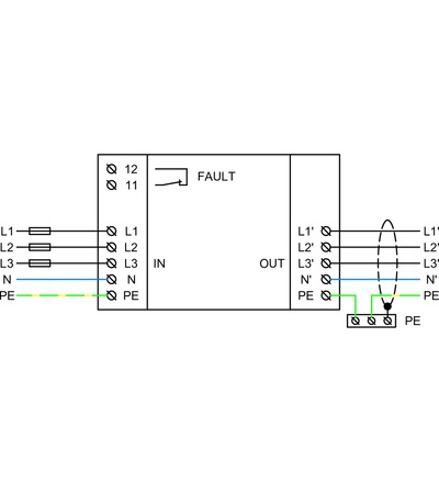 HAKEL HSAF3/400 S - 30308