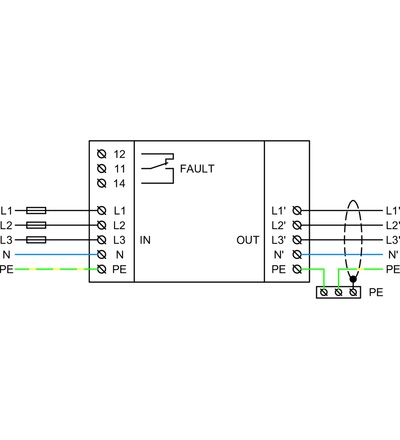 HAKEL HSAF3/50 S - 30191