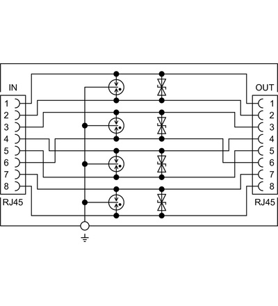 HAKEL HT-NET PoE+ 6cat 802.3at - 57102