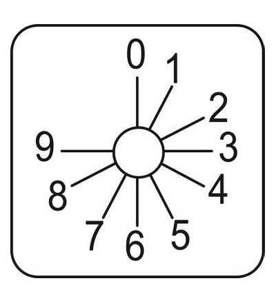 KZ18033L štítek pro vačkový spínač 0 až 9, 45x45mm, Schneider Electric