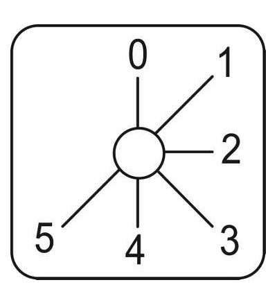 KZ18045L štítek pro vačkový spínač 0 až 5, 45x45mm, Schneider Electric