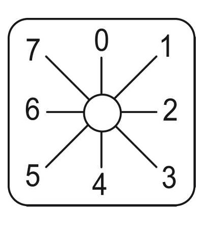 KZ18047L štítek pro vačkový spínač 0 až 7, 45x45mm, Schneider Electric