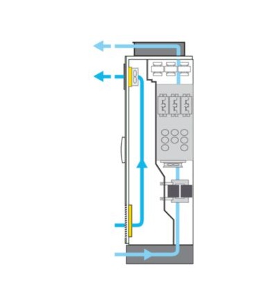 VW3AP0352 Zvýšení krytí na IP54 pro Inženýrské měničové systémy 200-315 kW, Schneider Electric