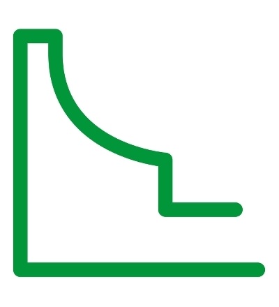 LV850012 Digitální Modul - ANSI27/59 ochrana na min./max. napětí pro Micrologic X, Schneider Electric